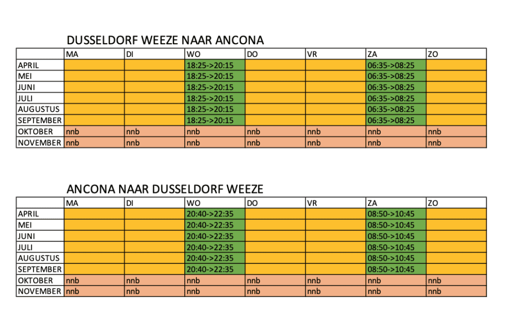 Vluchtschema Ryanair Weeze Ancona